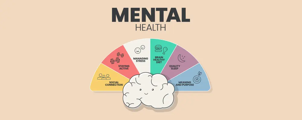 Mental Health Awareness Steps for Emotional Resilience